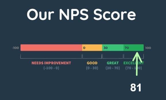 NPS score image of over 70